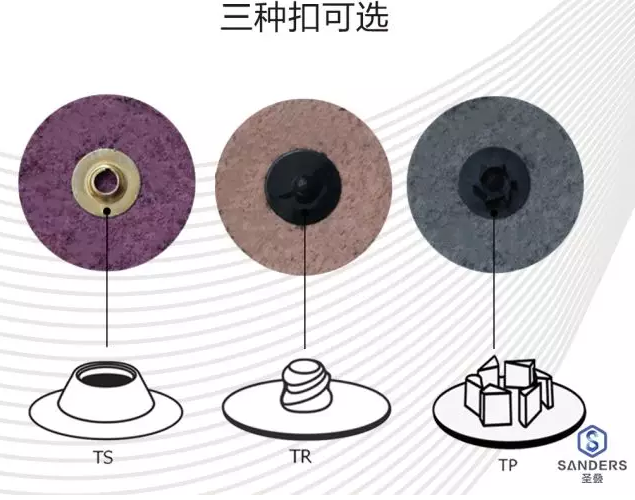 三种可选扣(TP,TR,TS) 三种可选扣(TP,TR,TS)