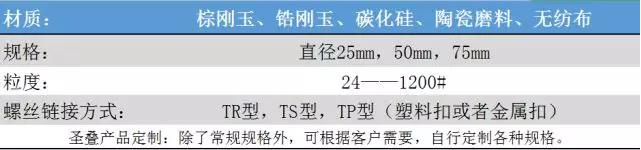 转矩砂碟规格参数 转矩砂碟规格参数