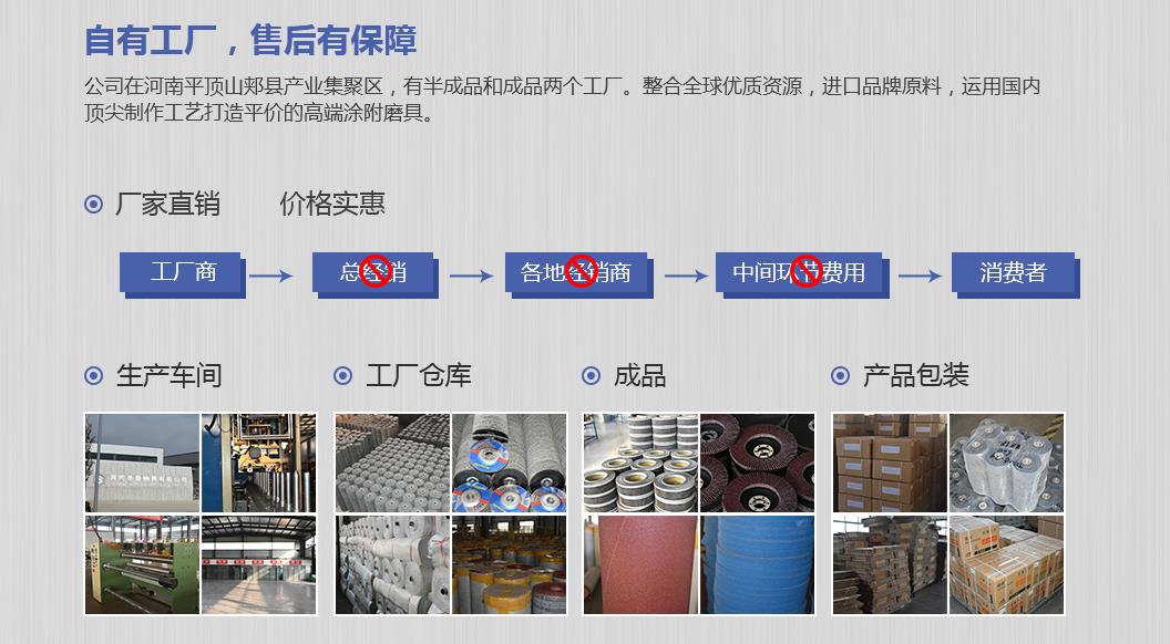 圣叠磨具 圣叠磨具